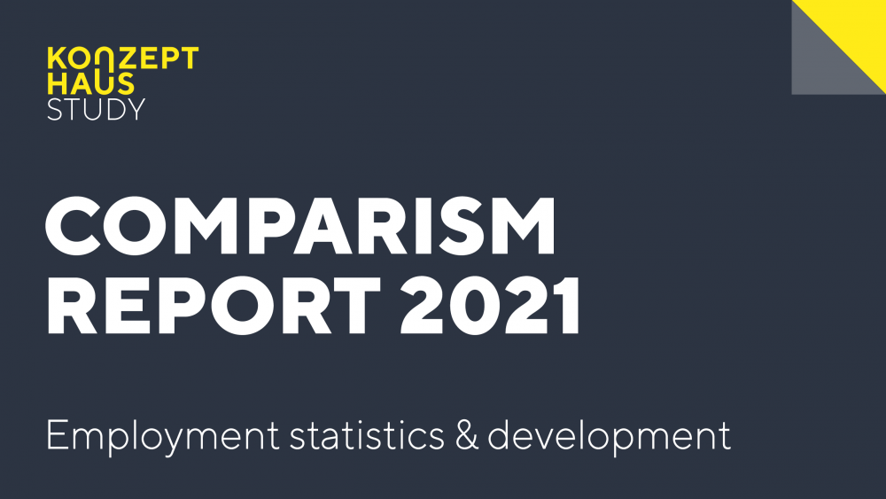 Comparism Report 2021