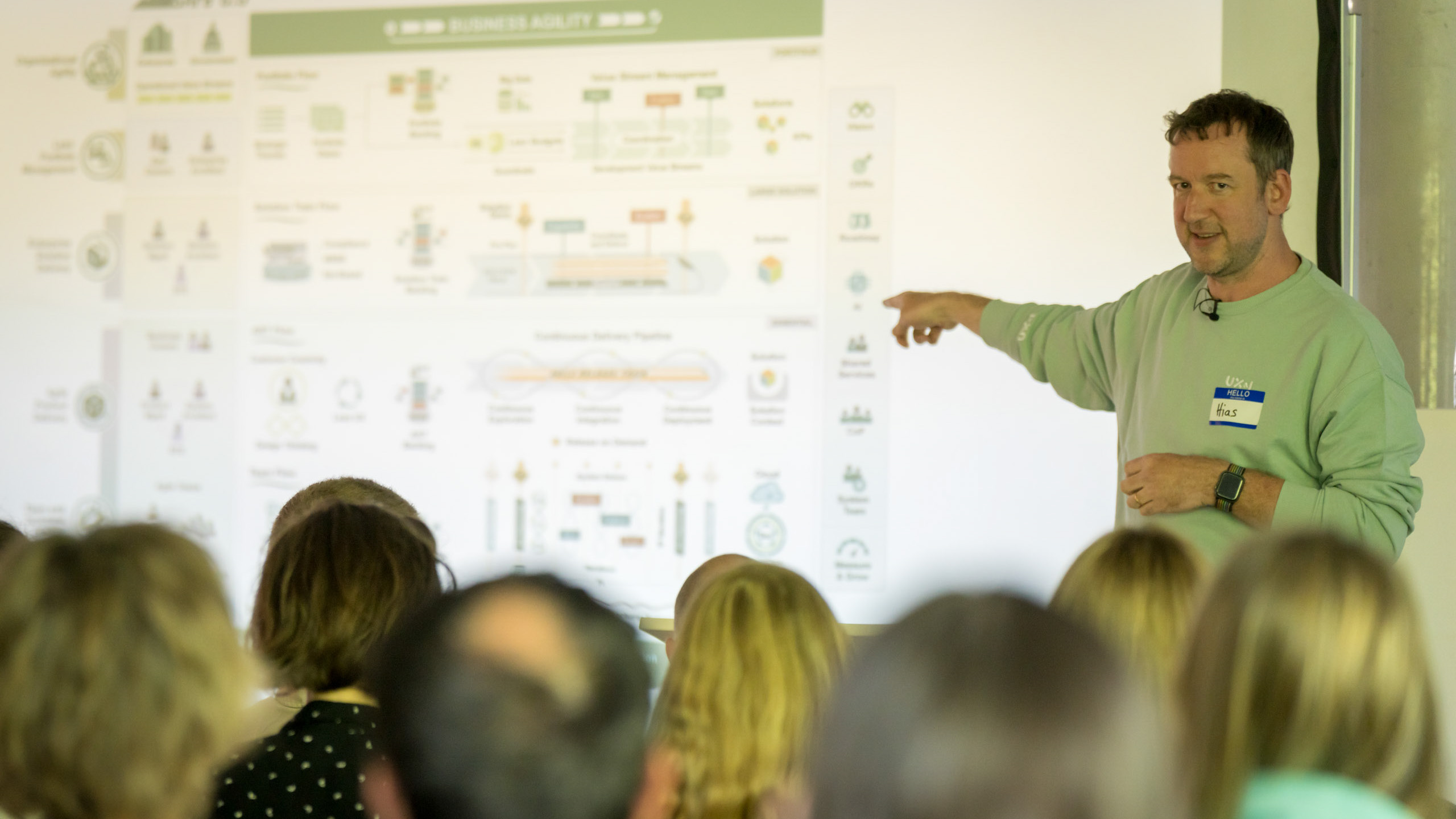 UI/UX Designers Meet UP - 18