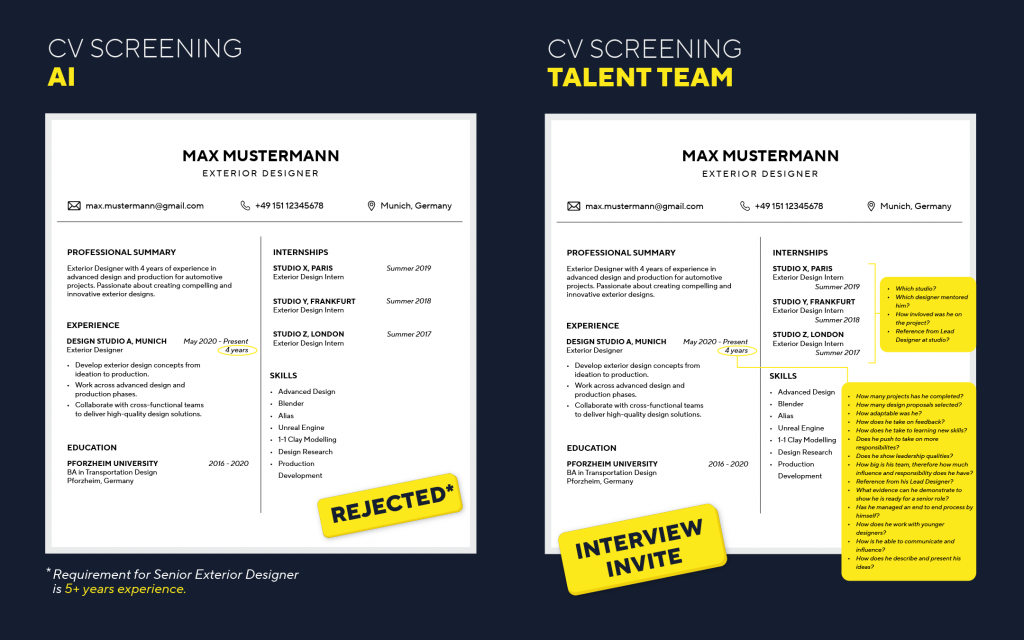 AI CV Screening vs how the Konzepthaus Talent Team approaches CV Screening